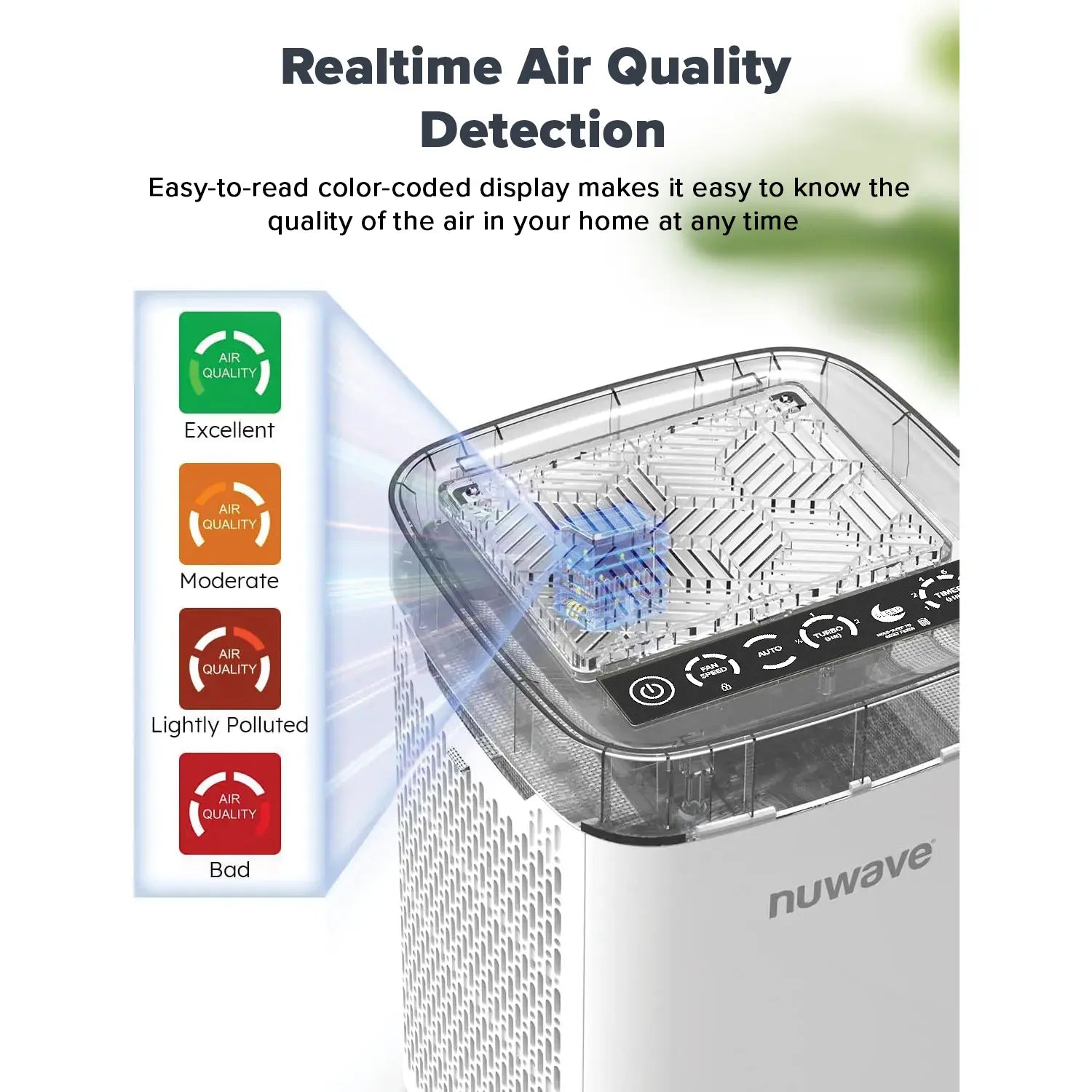 Nuwave OxyPure Portable Air Purifier - Image 7