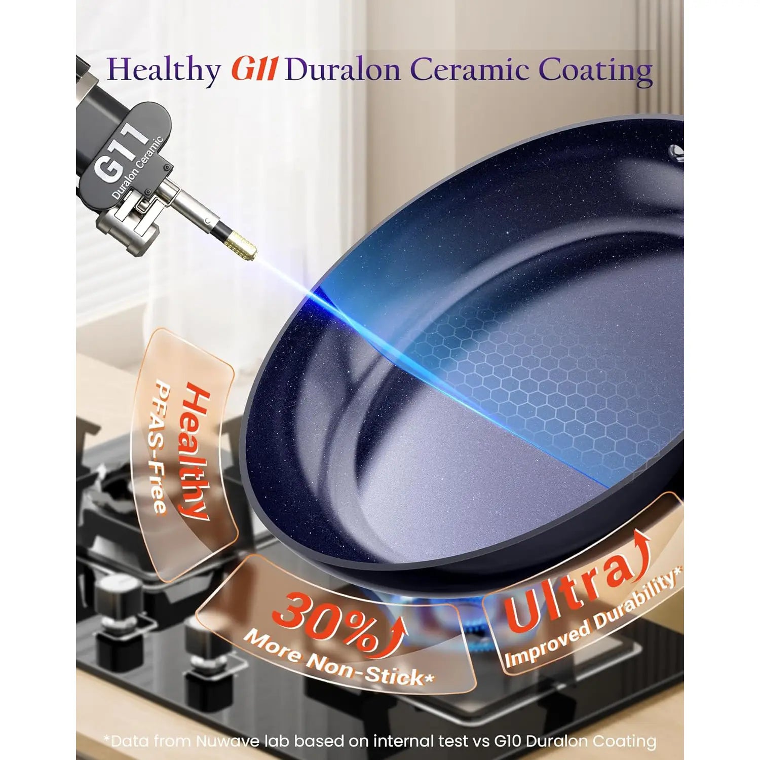 Duralon Blue Essential Series Non-Stick Cookware 5-Piece Set - Image 5
