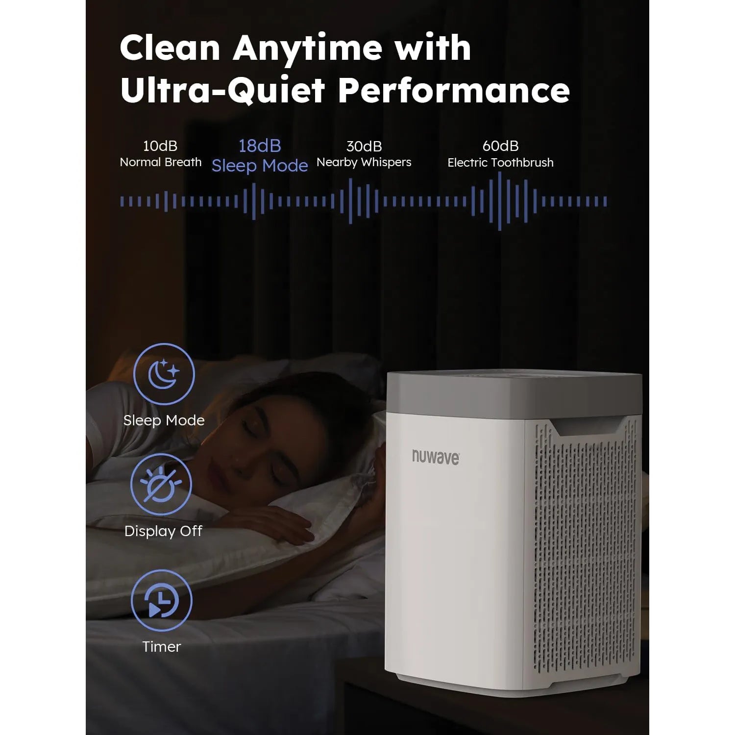 Nuwave OxyPure Portable Air Purifier - Image 10