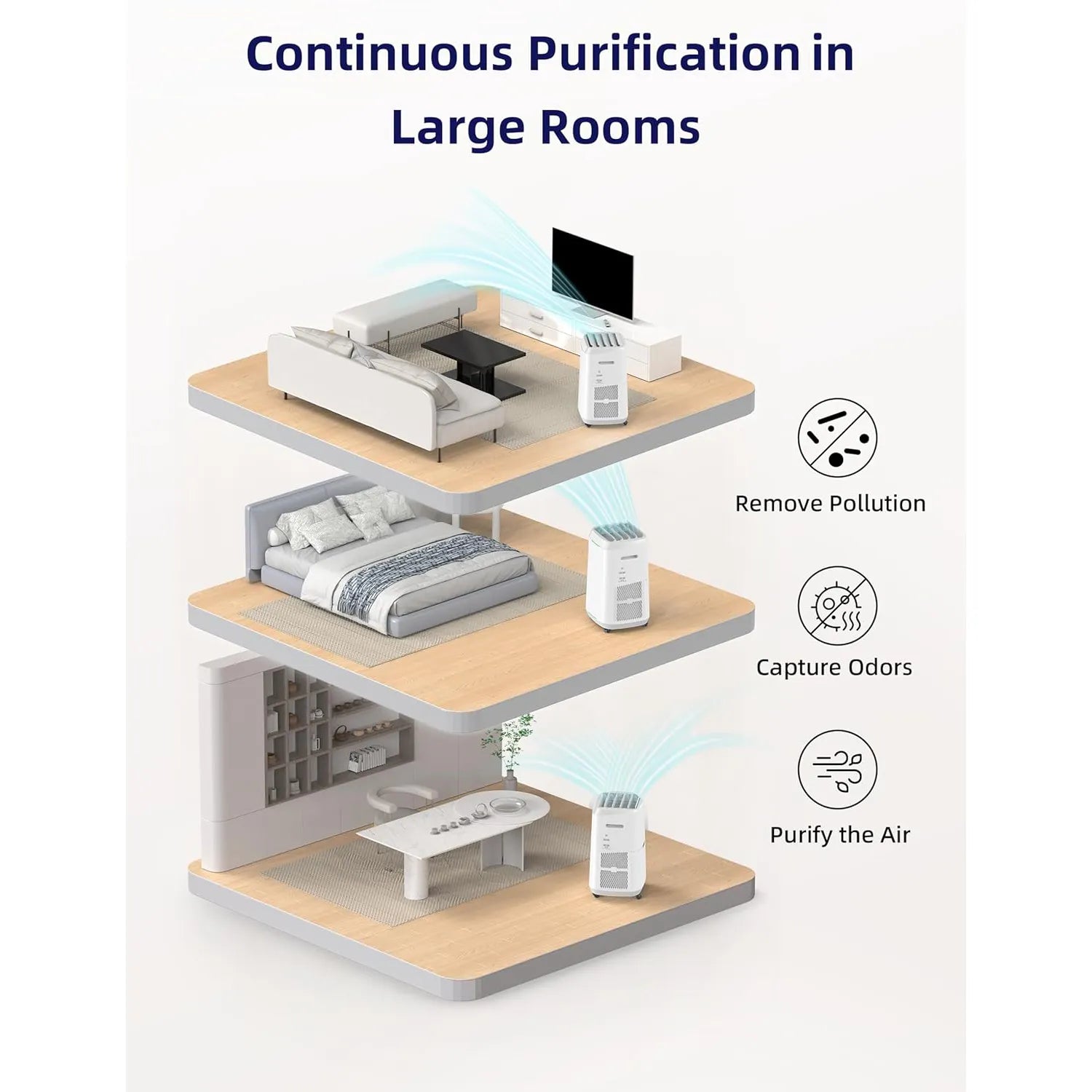 Nuwave OxyPure Zero Smart Air Purifier - Image 3