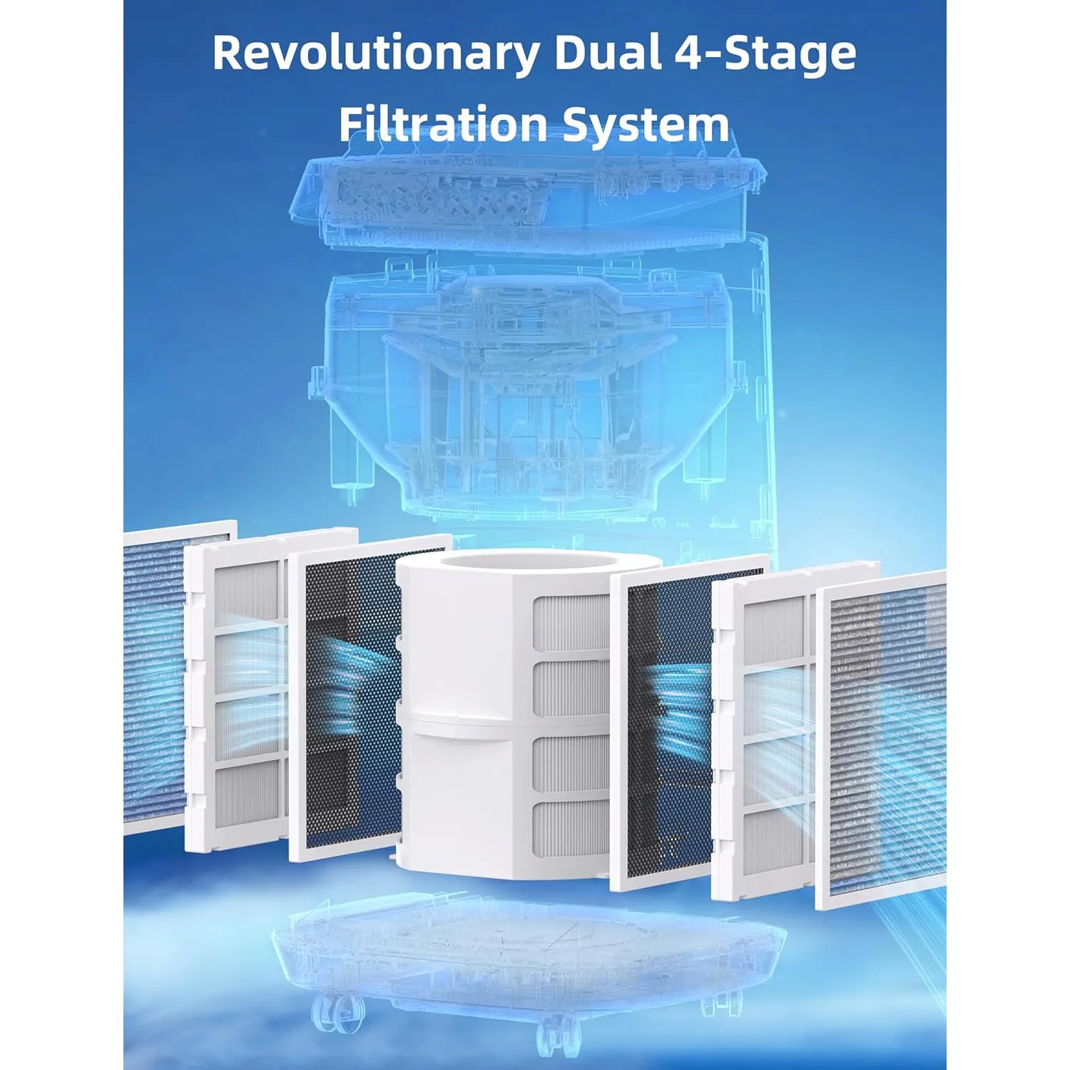 Nuwave OxyPure Zero Smart Air Purifier - Image 8
