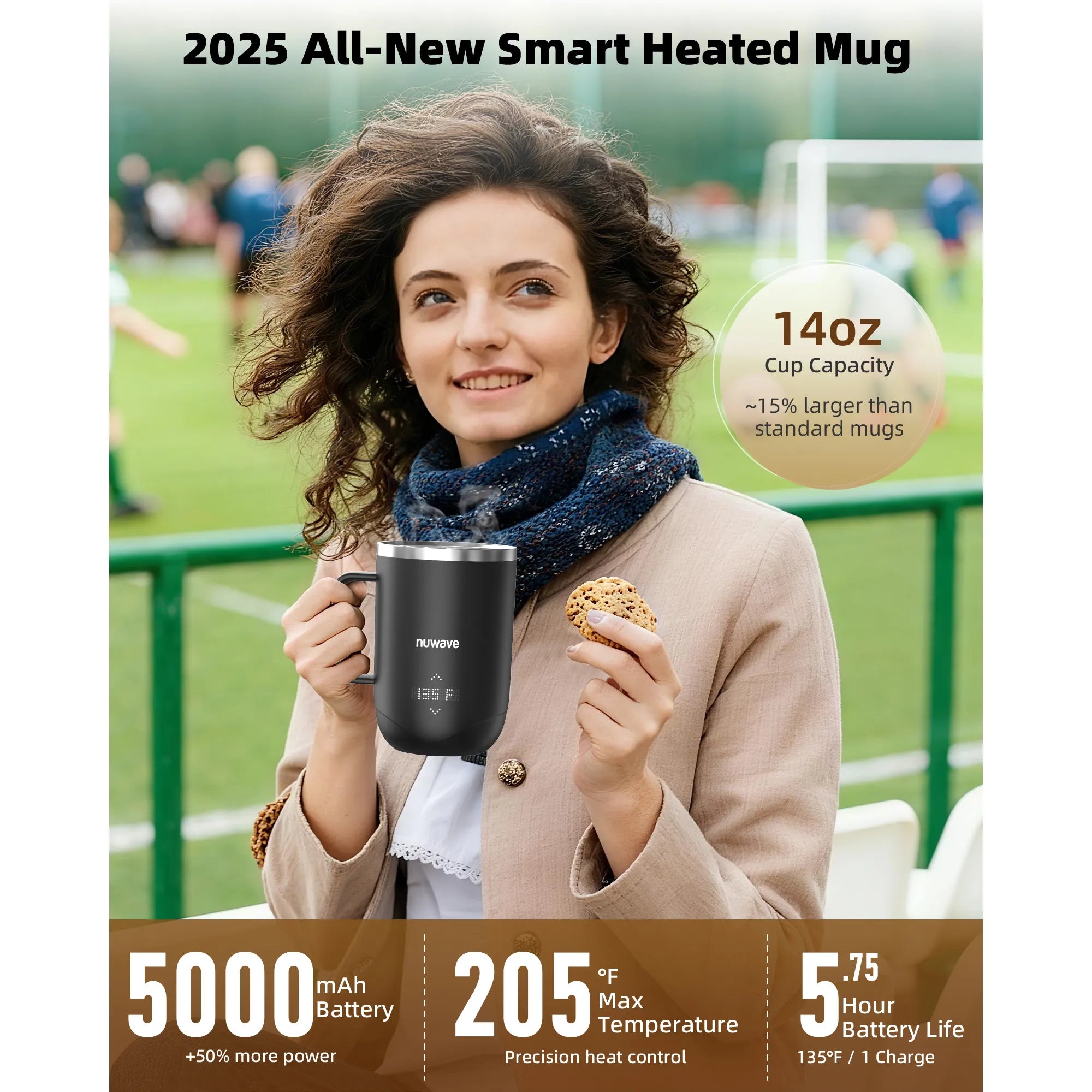 Nuwave Smart Mug - Image 3