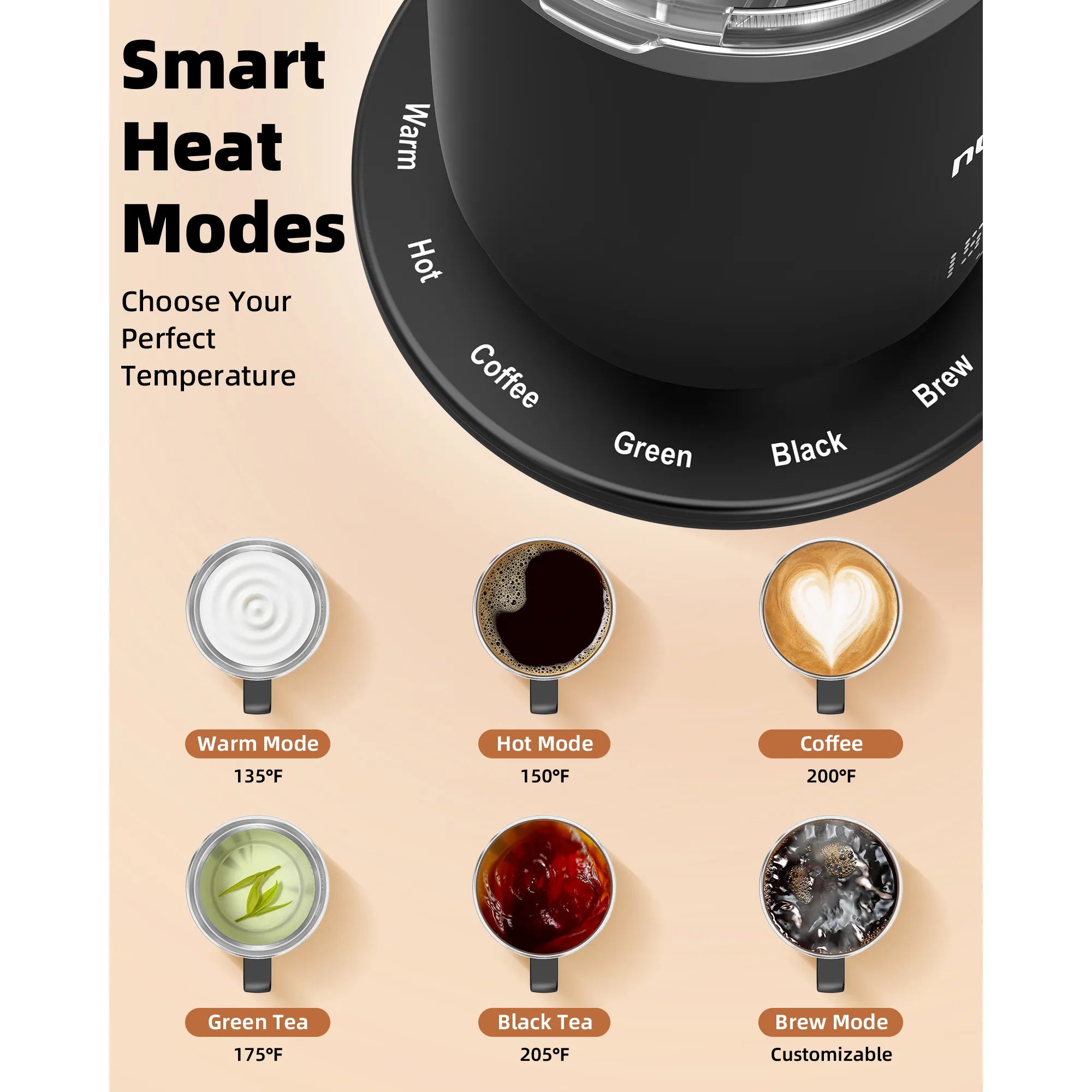 Nuwave Smart Mug - Image 4