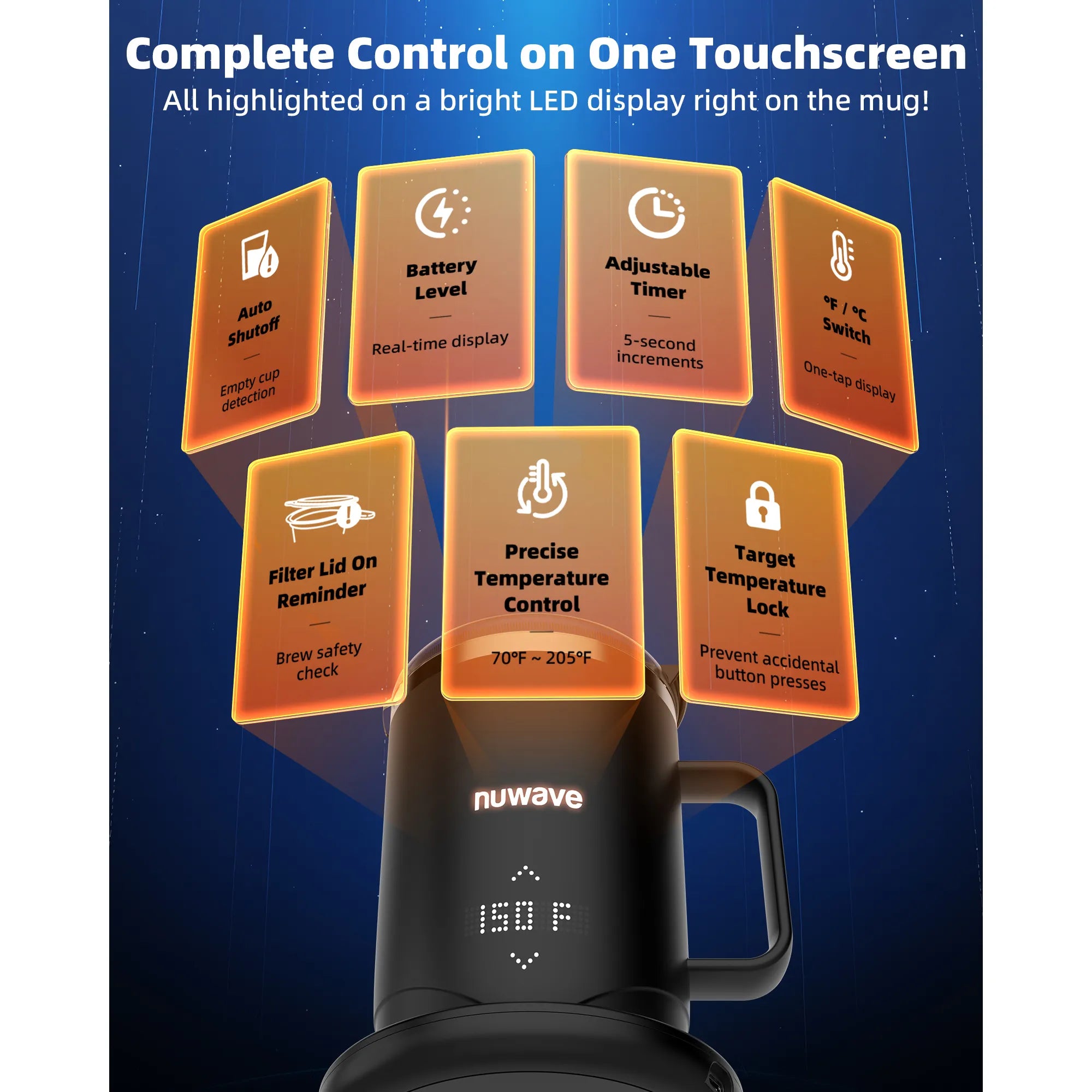Nuwave Smart Mug - Image 5