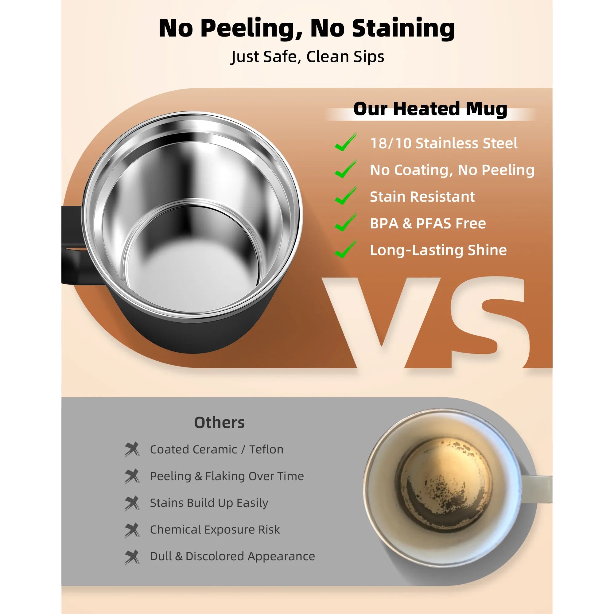 Nuwave Smart Mug - Image 6