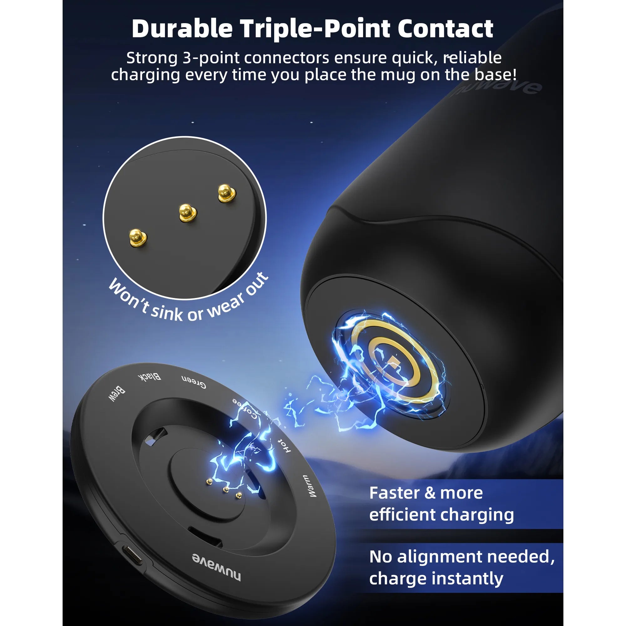 Nuwave Smart Mug - Image 12