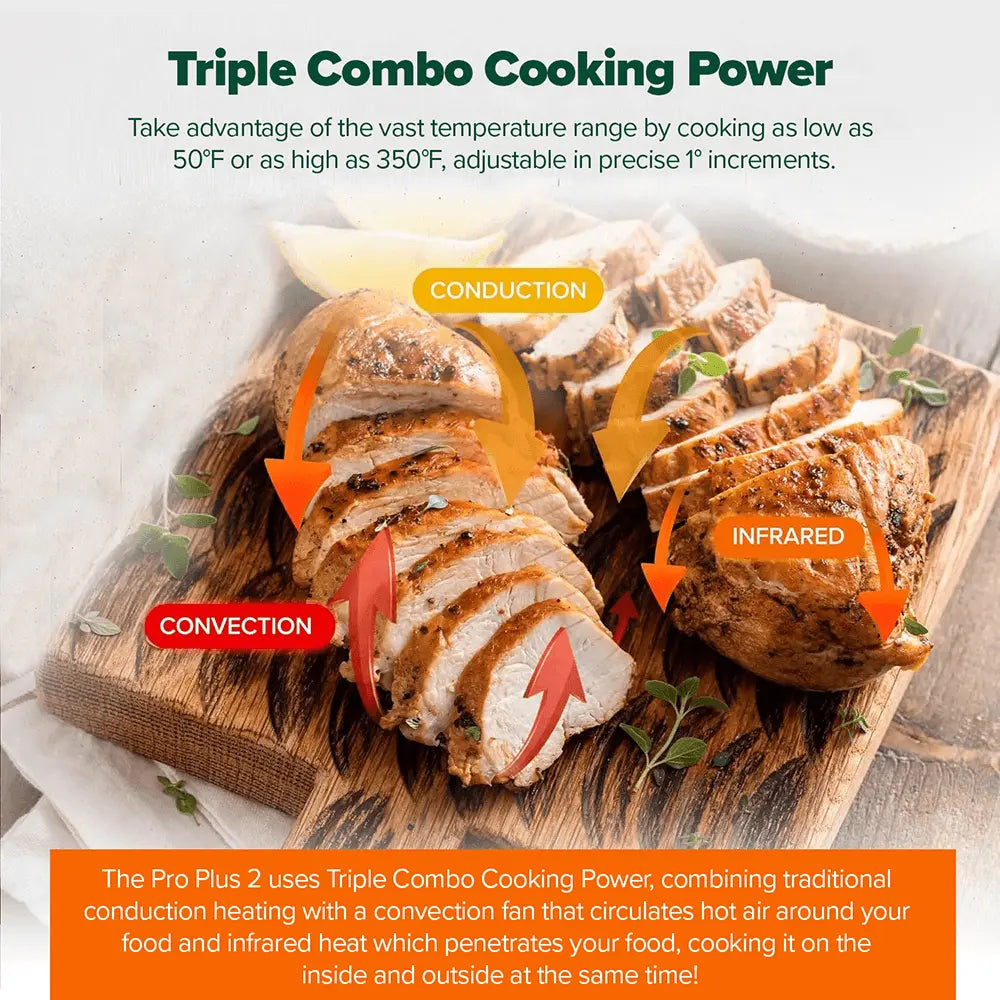 Nuwave Pro Plus 2 Oven - Image 15